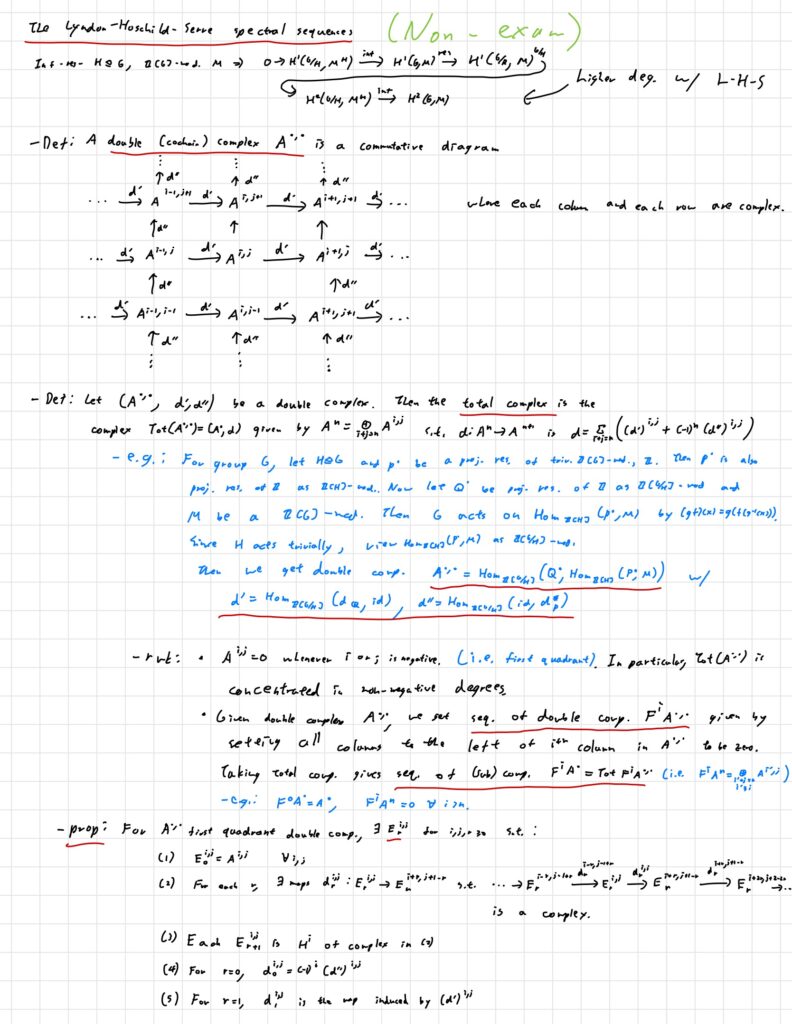 岡野くんの代数学のノート