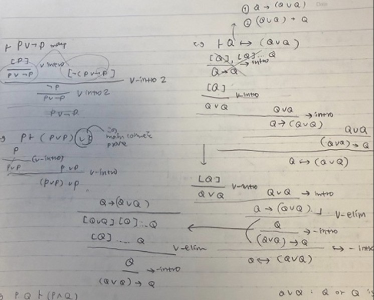 PPEの論理学の勉強